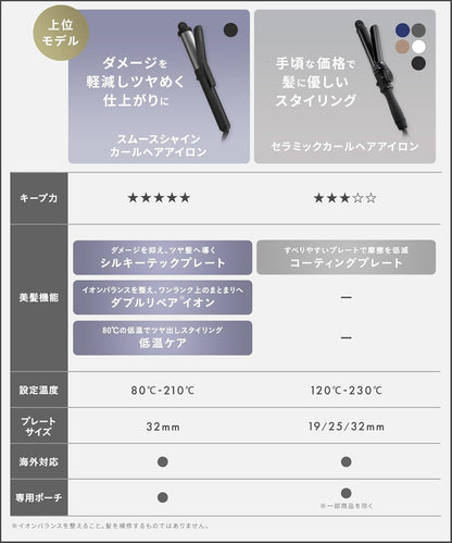 🇯🇵日本 ♡ SALONIA Premium Line Smooth Shine Curl Hair Iron 絲滑順亮捲髮棒 32mm SAL23106BK