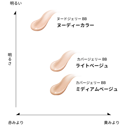 SALE 🇯🇵JAPAN 🇯🇵Japan SHISEIDO MAQUILLAGE Dramatic Cover Jelly BB Cream (Nude) 30g SPF50 PA+++ | Makeup That Won't Smudge | High-Coverage Sunscreen Jelly BB Foundation (Nude) ドラマティック ヌードジェリー BB